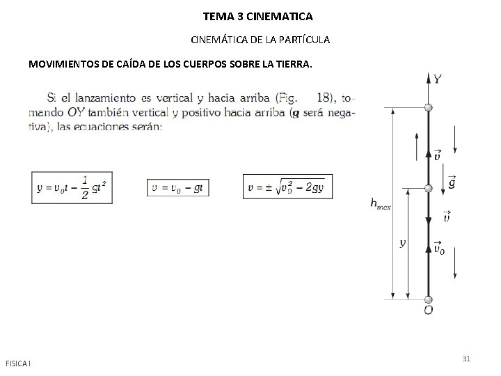 TEMA 3 CINEMATICA CINEMÁTICA DE LA PARTÍCULA MOVIMIENTOS DE CAÍDA DE LOS CUERPOS SOBRE