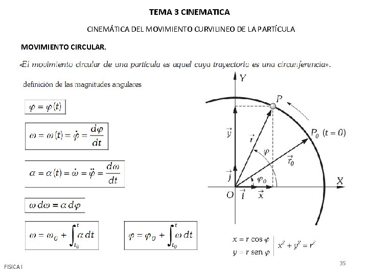 TEMA 3 CINEMATICA CINEMÁTICA DEL MOVIMIENTO CURVILINEO DE LA PARTÍCULA MOVIMIENTO CIRCULAR. FISICA I