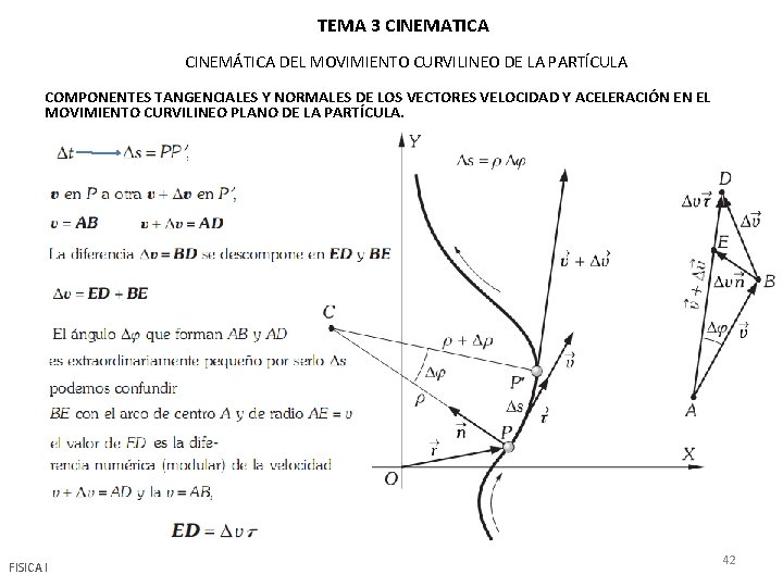 TEMA 3 CINEMATICA CINEMÁTICA DEL MOVIMIENTO CURVILINEO DE LA PARTÍCULA COMPONENTES TANGENCIALES Y NORMALES