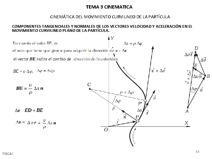 TEMA 3 CINEMATICA CINEMÁTICA DEL MOVIMIENTO CURVILINEO DE LA PARTÍCULA COMPONENTES TANGENCIALES Y NORMALES