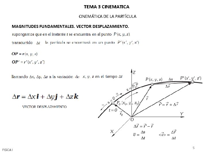 TEMA 3 CINEMATICA CINEMÁTICA DE LA PARTÍCULA MAGNITUDES FUNDAMENTALES. VECTOR DESPLAZAMIENTO. FISICA I 5