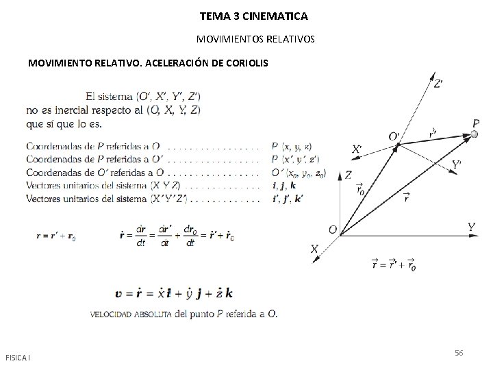 TEMA 3 CINEMATICA MOVIMIENTOS RELATIVOS MOVIMIENTO RELATIVO. ACELERACIÓN DE CORIOLIS FISICA I 56 