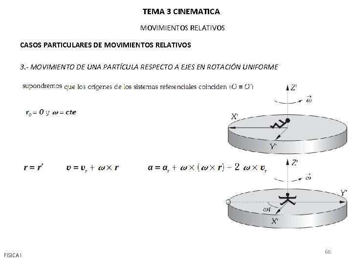 TEMA 3 CINEMATICA MOVIMIENTOS RELATIVOS CASOS PARTICULARES DE MOVIMIENTOS RELATIVOS 3. - MOVIMIENTO DE