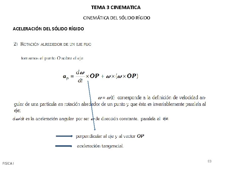 TEMA 3 CINEMATICA CINEMÁTICA DEL SÓLIDO RÍGIDO ACELERACIÓN DEL SÓLIDO RÍGIDO FISICA I 83