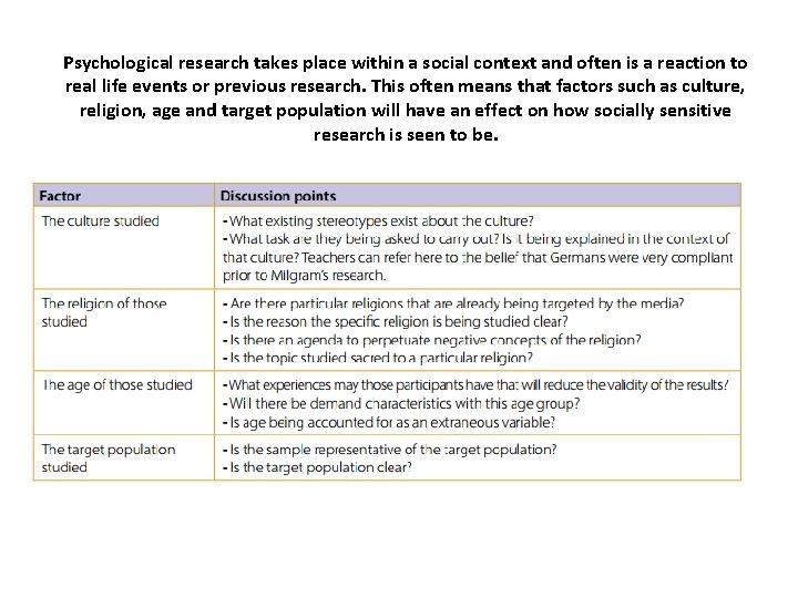 Psychological research takes place within a social context and often is a reaction to