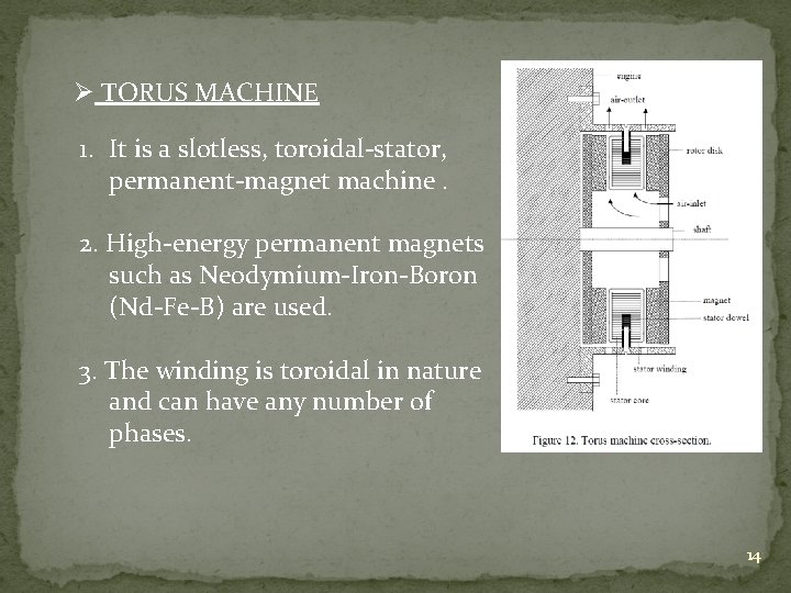 Ø TORUS MACHINE 1. It is a slotless, toroidal-stator, permanent-magnet machine. 2. High-energy permanent