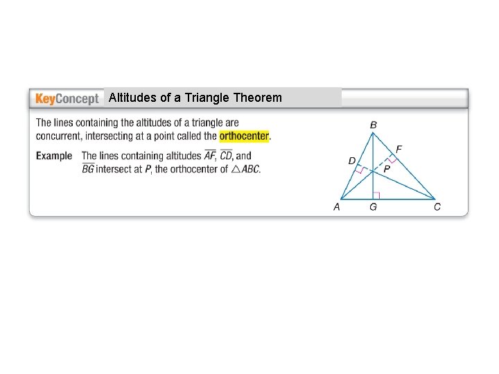 Altitudes of a Triangle Theorem 