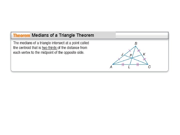 Medians of a Triangle Theorem 