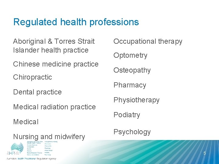 Regulated health professions Aboriginal & Torres Strait Islander health practice Chinese medicine practice Chiropractic Regulated health professions Aboriginal & Torres Strait Islander health practice Chinese medicine practice Chiropractic