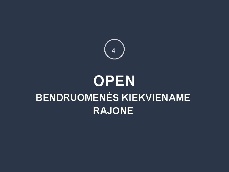 4 OPEN BENDRUOMENĖS KIEKVIENAME RAJONE 