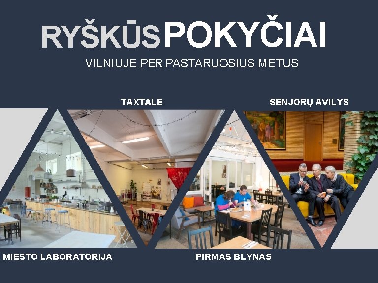 RYŠKŪS POKYČIAI VILNIUJE PER PASTARUOSIUS METUS TAXTALE MIESTO LABORATORIJA SENJORŲ AVILYS PIRMAS BLYNAS 