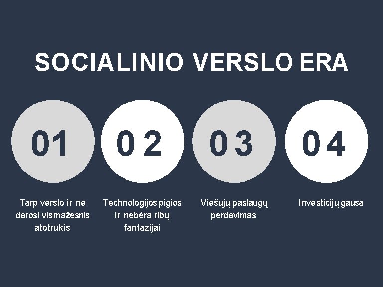 SOCIALINIO VERSLO ERA 01 Tarp verslo ir ne darosi vis mažesnis atotrūkis 02 Technologijos