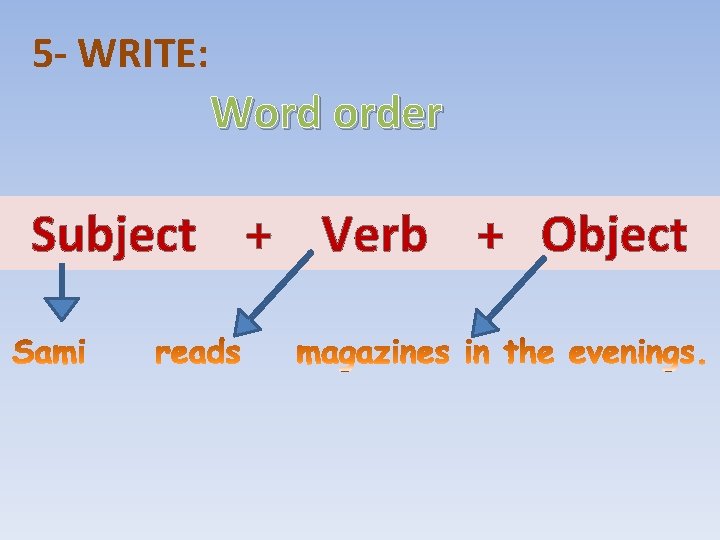 5 - WRITE: Word order Subject + Verb + Object 