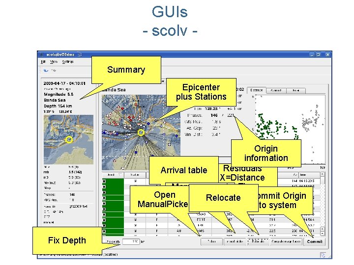 GUIs - scolv Summary Epicenter plus Stations Origin information Residuals Arrival table X=Distance Merge