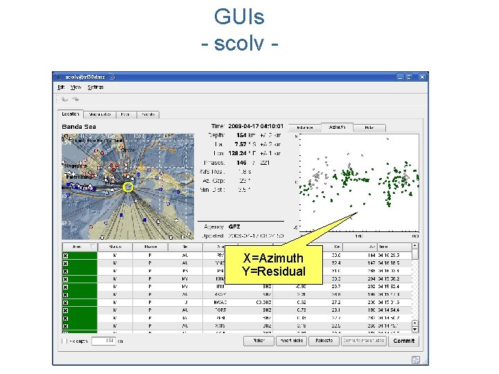 GUIs - scolv - X=Azimuth Y=Residual 