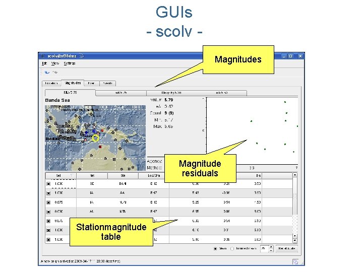GUIs - scolv Magnitudes Magnitude residuals Stationmagnitude table 