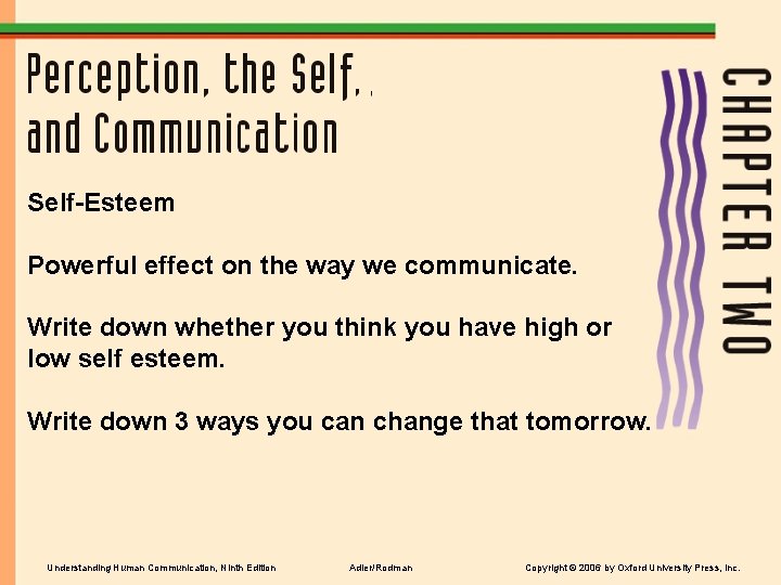 Self-Esteem Powerful effect on the way we communicate. Write down whether you think you