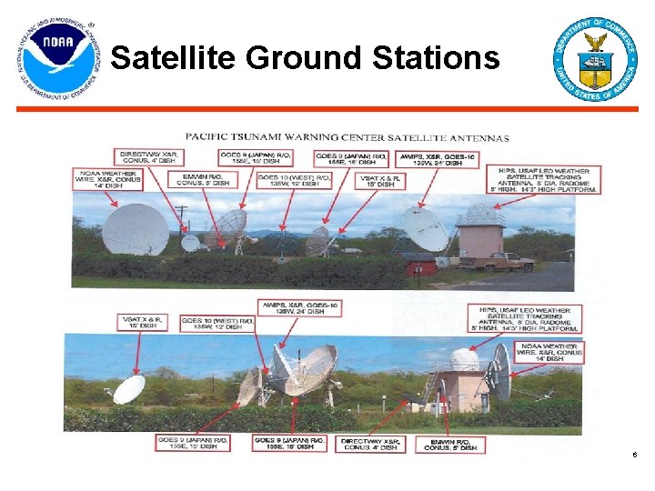 Satellite Ground Stations 6 