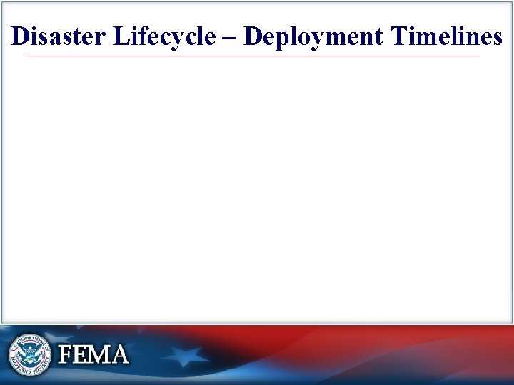 Disaster Lifecycle – Deployment Timelines 