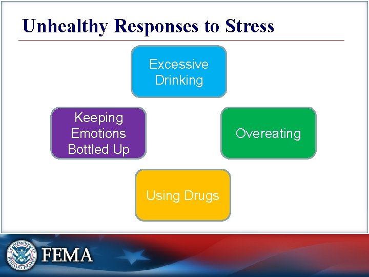 Unhealthy Responses to Stress Excessive Drinking Keeping Emotions Bottled Up Overeating Using Drugs 