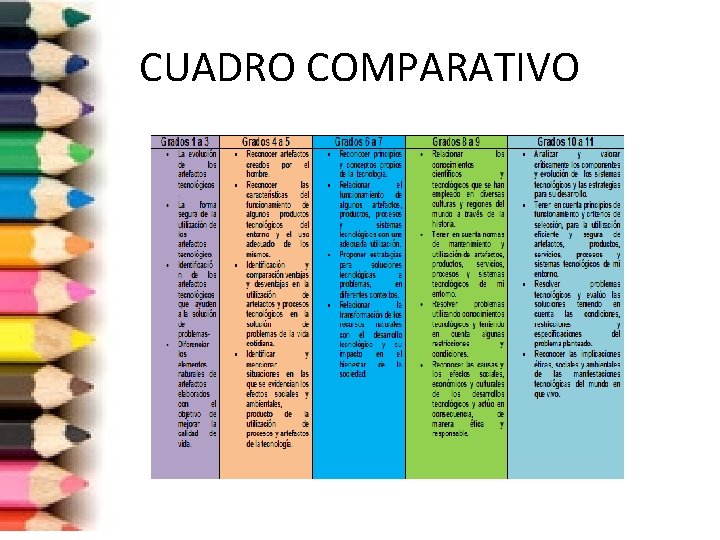 CUADRO COMPARATIVO 