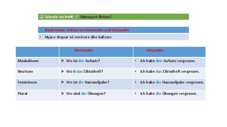 q Schreib ins Heft! / Shkruaj në fletore! • Bestimmter Artikel im Nominativ und