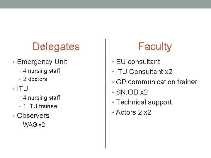 Delegates • Emergency Unit • 4 nursing staff • 2 doctors • ITU •