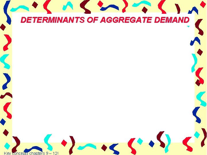 DETERMINANTS OF AGGREGATE DEMAND Key concepts chapters 9 – 12! 