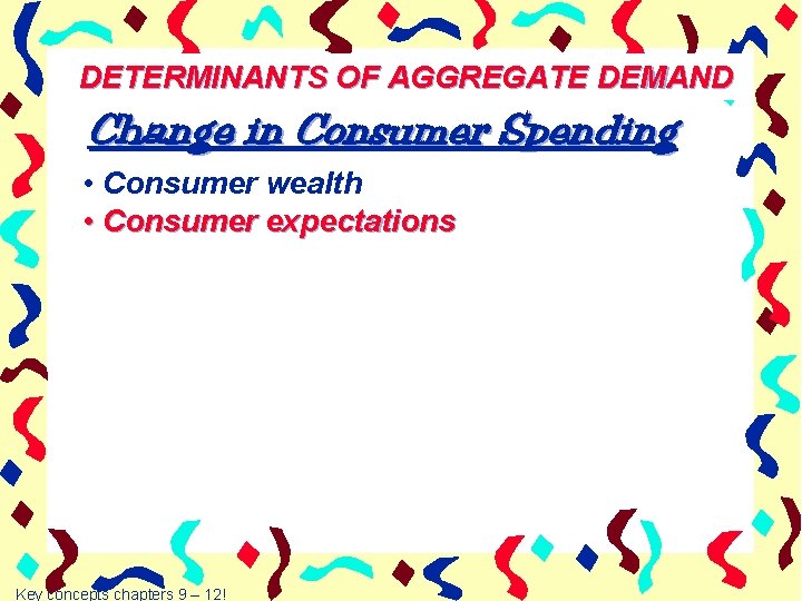 DETERMINANTS OF AGGREGATE DEMAND Change in Consumer Spending • Consumer wealth • Consumer expectations