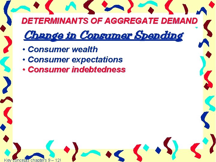 DETERMINANTS OF AGGREGATE DEMAND Change in Consumer Spending • Consumer wealth • Consumer expectations