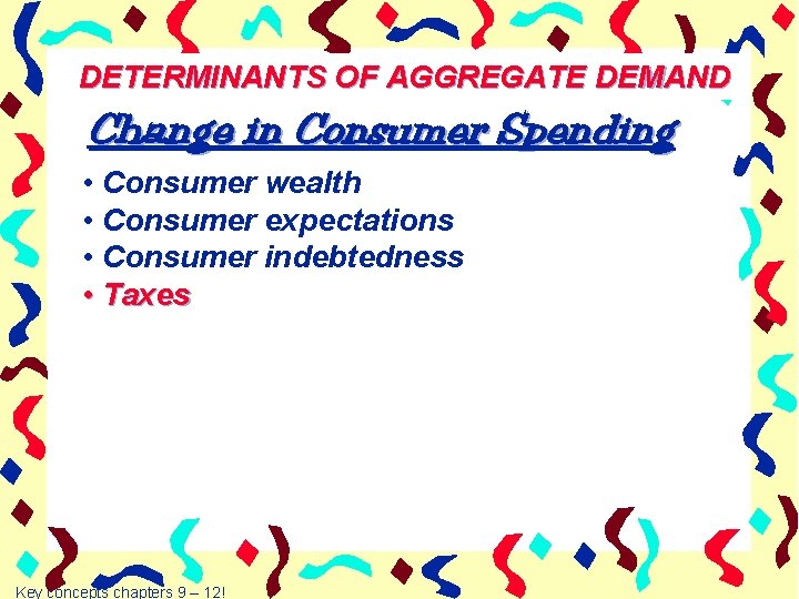 DETERMINANTS OF AGGREGATE DEMAND Change in Consumer Spending • Consumer wealth • Consumer expectations