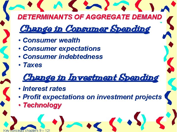 DETERMINANTS OF AGGREGATE DEMAND Change in Consumer Spending • Consumer wealth • Consumer expectations