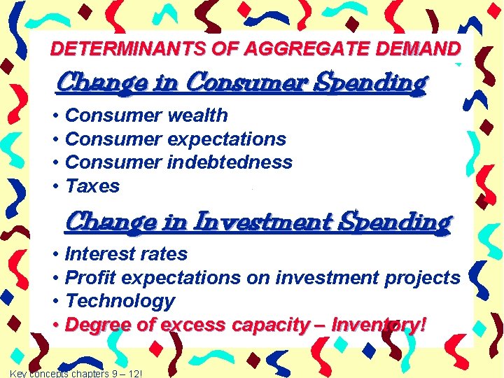 DETERMINANTS OF AGGREGATE DEMAND Change in Consumer Spending • Consumer wealth • Consumer expectations