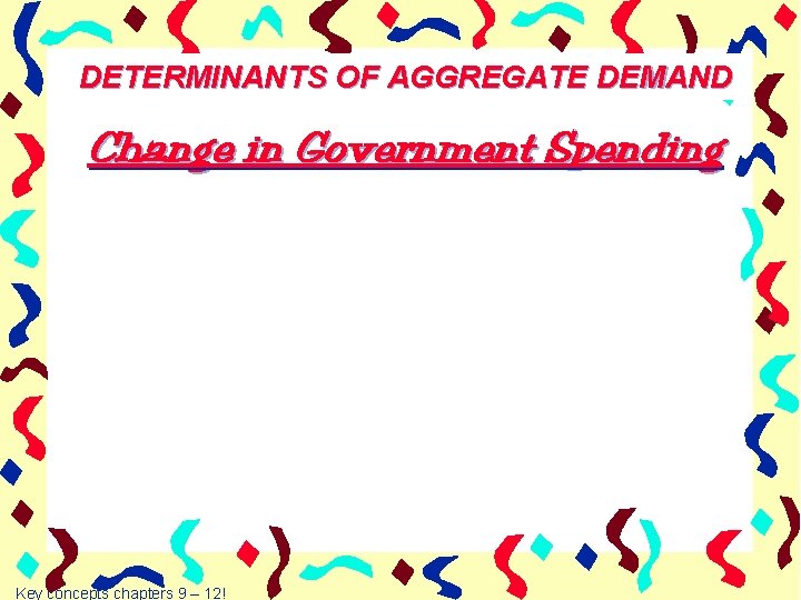 DETERMINANTS OF AGGREGATE DEMAND Change in Government Spending Key concepts chapters 9 – 12!