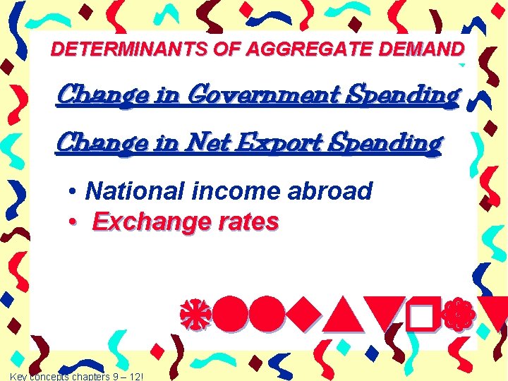 DETERMINANTS OF AGGREGATE DEMAND Change in Government Spending Change in Net Export Spending •