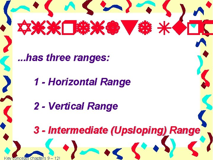 Aggregate Supp. . . has three ranges: 1 - Horizontal Range 2 - Vertical