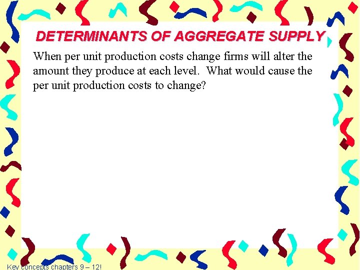 DETERMINANTS OF AGGREGATE SUPPLY When per unit production costs change firms will alter the