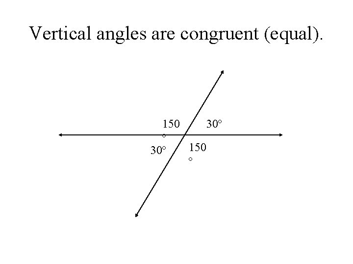 Vertical angles are congruent (equal). 150 30º º 