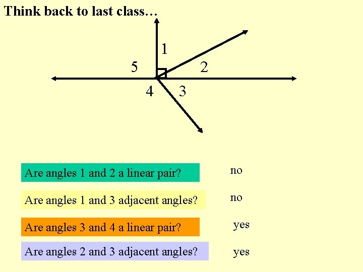 Think back to last class… 1 5 2 4 3 Are angles 1 and