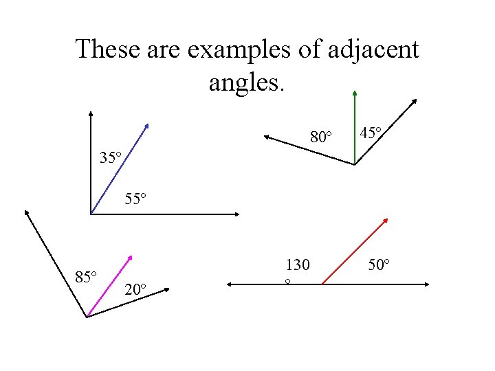 These are examples of adjacent angles. 80º 45º 35º 55º 85º 20º 130 º