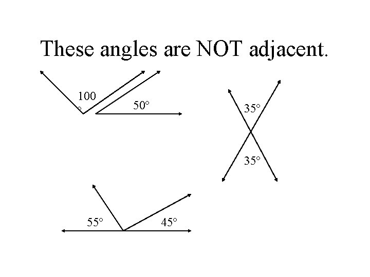 These angles are NOT adjacent. 100 º 50º 35º 55º 45º 