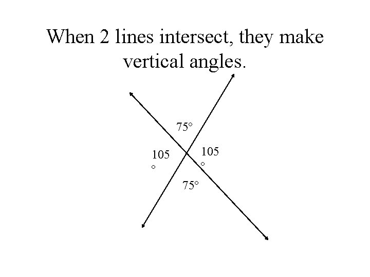 When 2 lines intersect, they make vertical angles. 75º 105 º 75º 