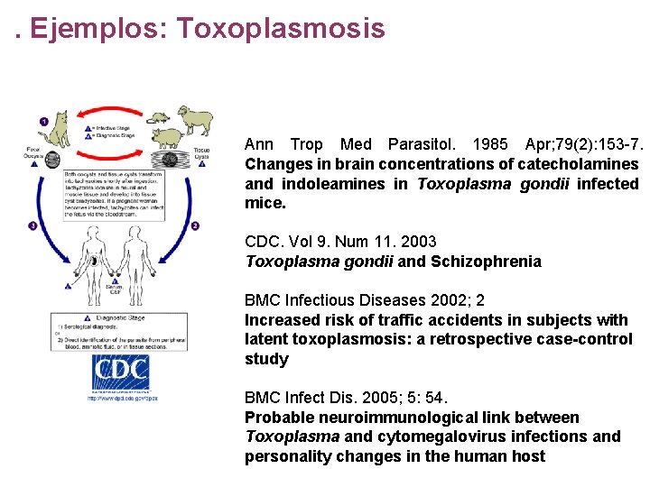 . Ejemplos: Toxoplasmosis Ann Trop Med Parasitol. 1985 Apr; 79(2): 153 -7. Changes in