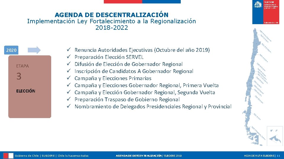 N AGENDA DE DESCENTRALIZACIÓN Implementación Ley Fortalecimiento a la Regionalización 2018 -2022 2021 ETAPA