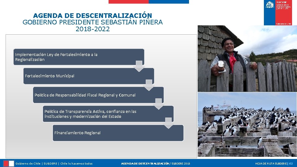 AGENDA DE DESCENTRALIZACIÓN GOBIERNO PRESIDENTE SEBASTIÁN PIÑERA 2018 -2022 Implementación Ley de Fortalecimiento a