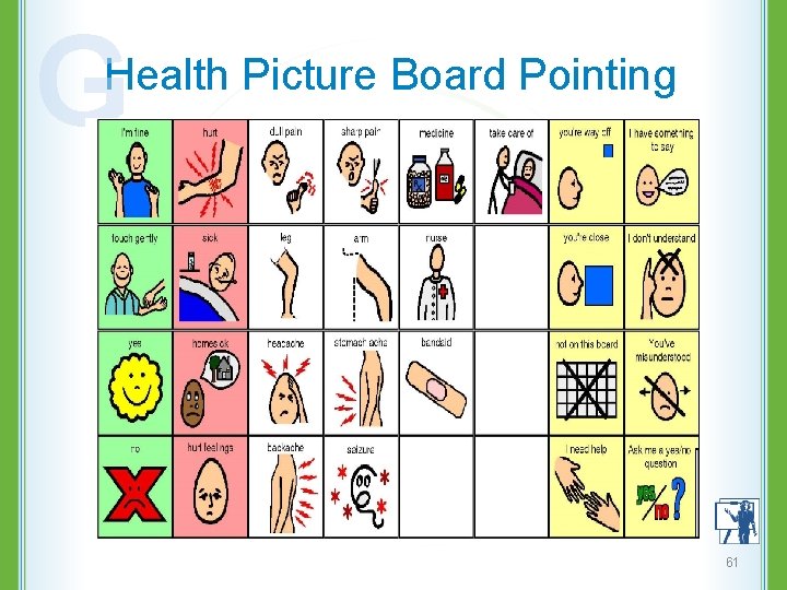 G Health Picture Board Pointing 61 