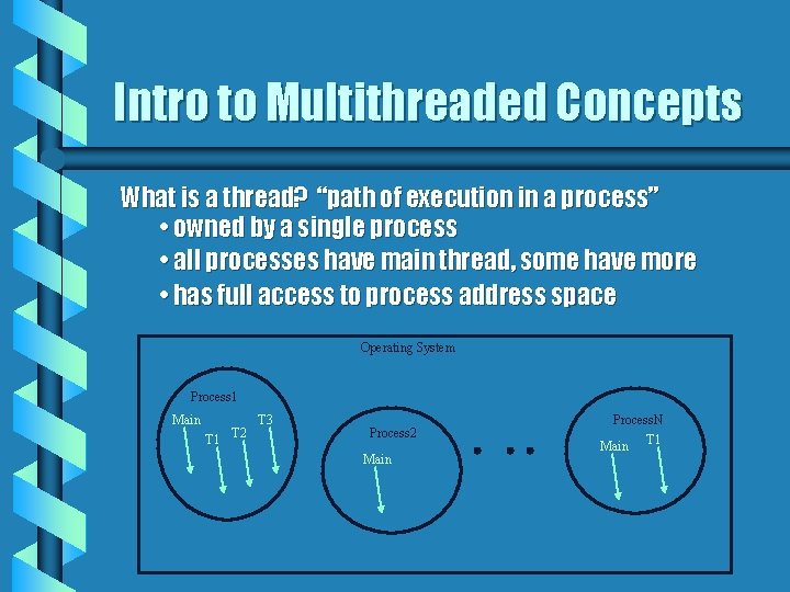 Intro to Multithreaded Concepts What is a thread? “path of execution in a process”