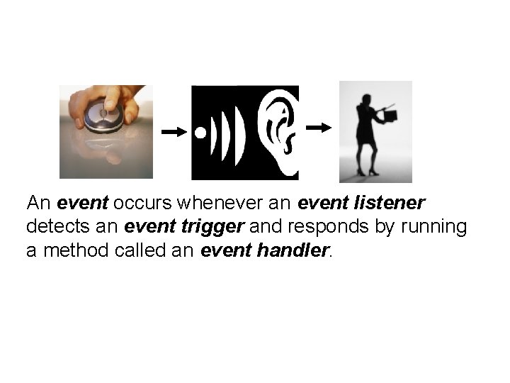 An event occurs whenever an event listener detects an event trigger and responds by