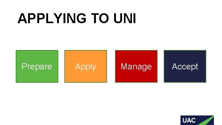 APPLYING TO UNI Prepare Apply Manage Accept 