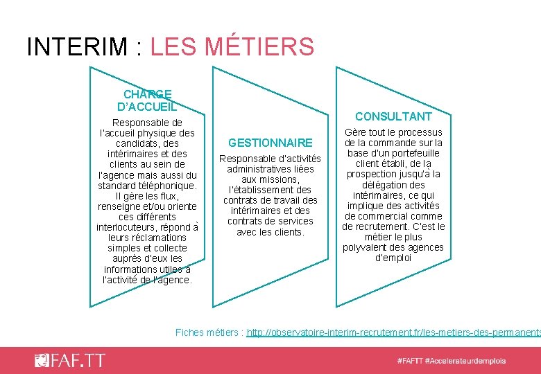 INTERIM : LES MÉTIERS CHARGE D’ACCUEIL Responsable de l’accueil physique des candidats, des intérimaires